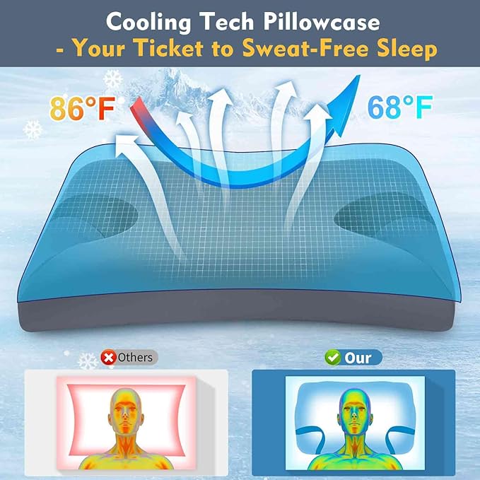 Adjustable CPAP Pillow for Side & Back Sleepers – Reduce Mask Air Leaks & Pressure, Cervical Memory Foam Neck Support with 2cm Removable Insert, Cooling Washable Cover – Fits Full Face & Nasal Masks