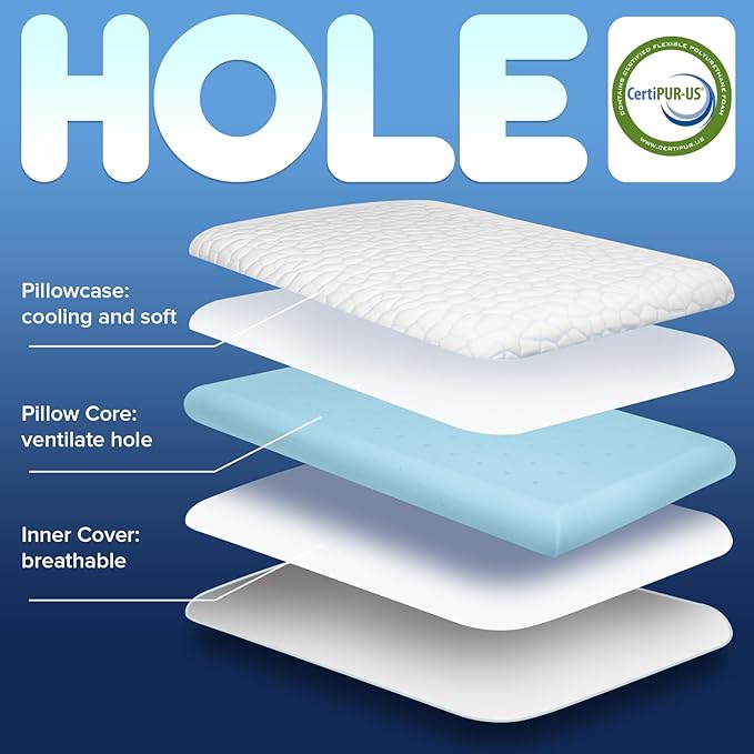 SUPA MODERN Stomach Sleeping Pillows for Back & Stomach Sleeper, Flat Soft Pillows for Sleeping Thin Memory Foam Pillow,Cooling Ultra Low Profile Memory Foam Pillow 1.75-Inches