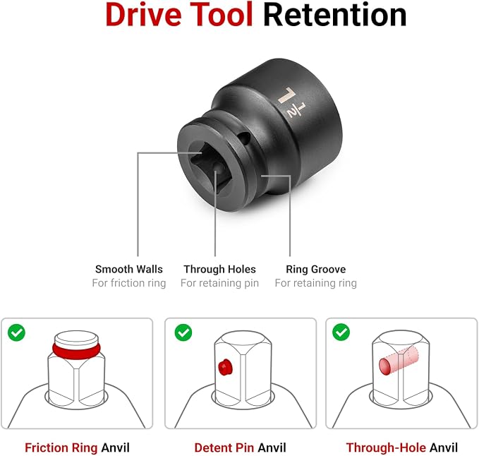 TEKTON 1/4 Inch Drive Impact Socket Set, 58-Piece | SID90205