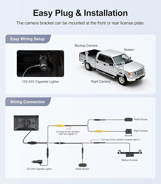 1080P Backup Camera with Backup Sensors Parking Distance Control (PDC) System+Right Side Blind Spot Radar Sensor, Back up Camera with 7'' Monitor for Cars/Truck/RV/Trailer (Back+Right Camera)