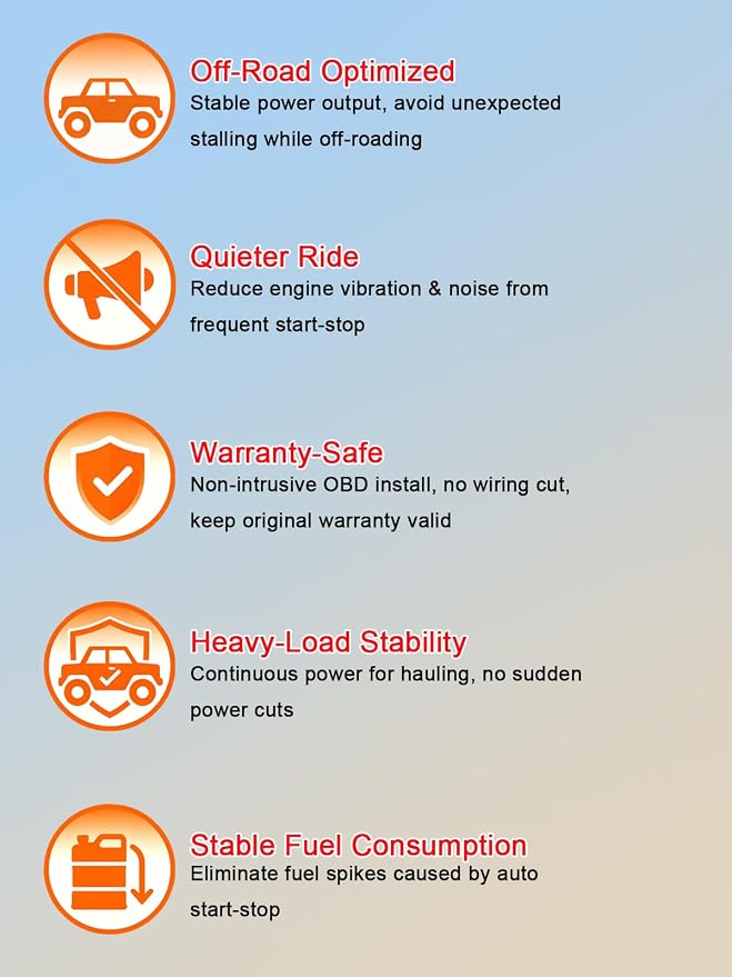 Auto Start Stop Eliminator Ford F150 Car Accessories Compatible with Ford F150 2015-2020, Plug and Play OBD Connection Module, No Cutting No Programming.