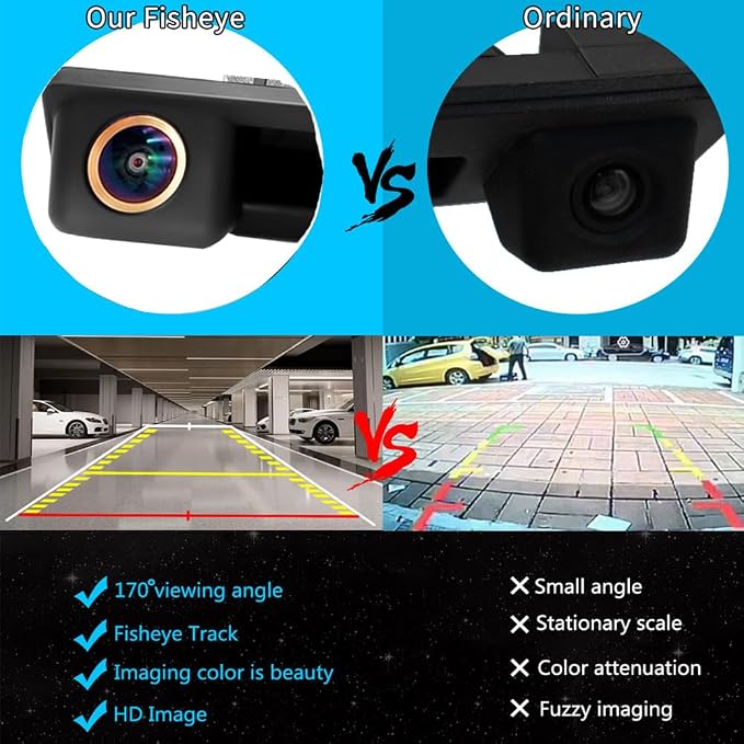 Vehicle Backup Camera CCD with Dynamic Trajectory Moving Guide Parking Line for BMW E88 E82 E84 E90 E91 E92 E93 3 5 Series X5 6 Car Rear View Reverse Fisheye Lens Trunk Handle Camera