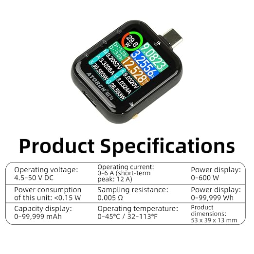 Diymore USB Tester USB C Power Mester Testers Capacitive Touch Screen High-Precision Digital Display Voltage Current Power Meter USB Charging Tester Type C Interface DC 4.5-50V 6A
