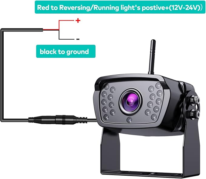 Upgraded Wireless Backup Camera for 7 Inch Monitor