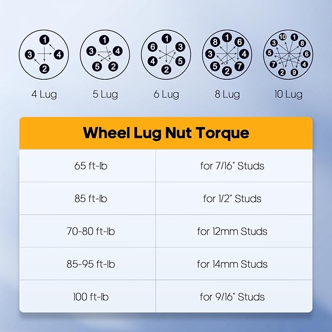 OCPTY 4PCS 4x156 to 4x156 Wheel Spacers 1.5" Wheel Adapters 3/8"-24 Studs 131mm Center fit for 2002 for Polaris for Magnum 325 2x4 / 2002 for Polaris for Magnum 325 4x4