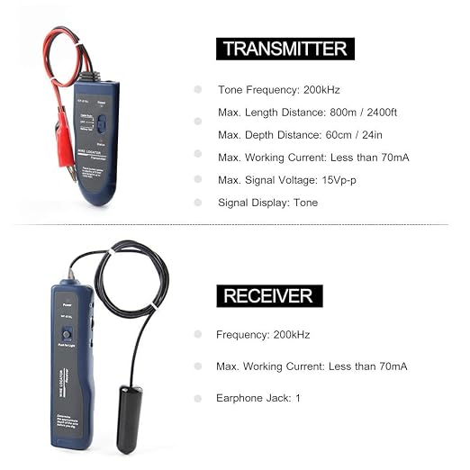 Underground Wire Locator Upgrade, RockyMars Cable Tester with Rechargeable 1100mAh Battery for Invisible Fence for Dogs, Circuit Breaker Finder, Electric Fence Wire Tracer, Wire Break Locator, etc.