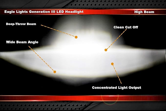 Eagle Lights 8900BG3H-SCOUT Indian Scout Motorcycle LED Headlight with White Halo Ring, Fits 2015+ Scout 60, Scout and Bobber, Black