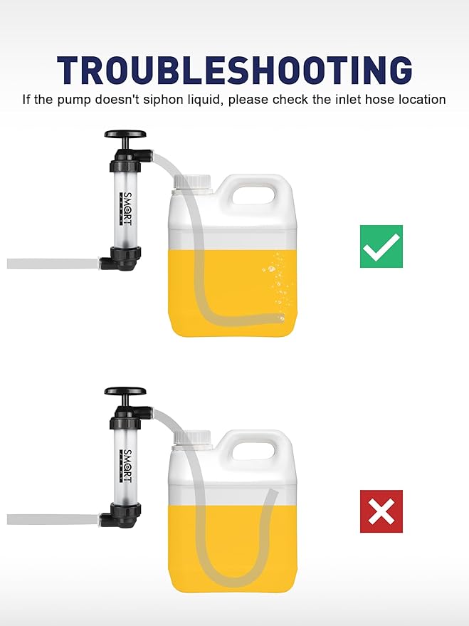 SMART JERRY - Cordless Fuel Transfer Pump | Gas Siphon Pump for Gasoline | Gas Syphon Hand Pump | 3 GPM High Flow | Transparent Pump Body & Hose | 2026 Upgraded New Version