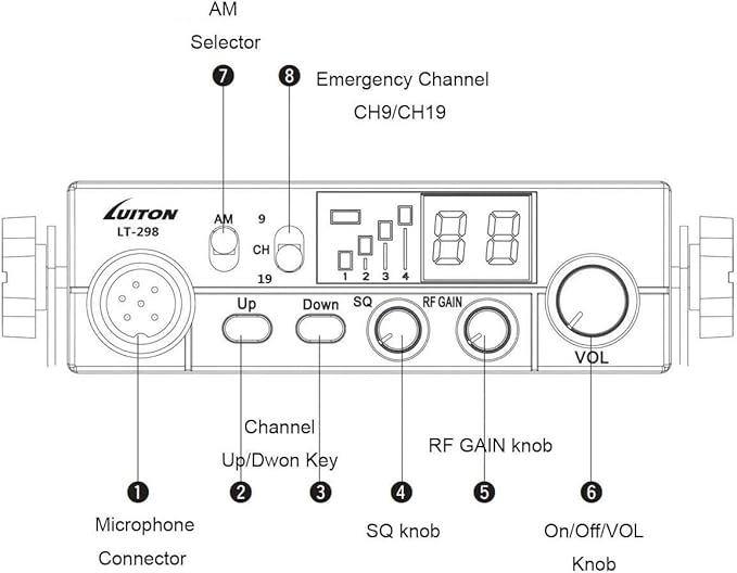 LUITON 40-Channel CB Radio LT-298 Compact Design with External Speaker Jack, Large Easy to Read LED Display Compatible with 12-24V Voltage