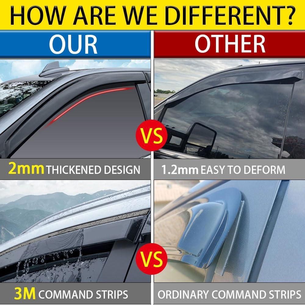 Rain Guards for Kia Sorento 2021-2023, Tape-on Side Window Deflectors for Kia Sorento, Window Visors for Kia Cars, for Kia Car Accessories 4 Rain Guards ＆ 2 Car Coasters