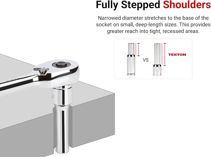 TEKTON 3/8 Inch Drive 12-Point Socket Set, 12-Piece | SHD91108