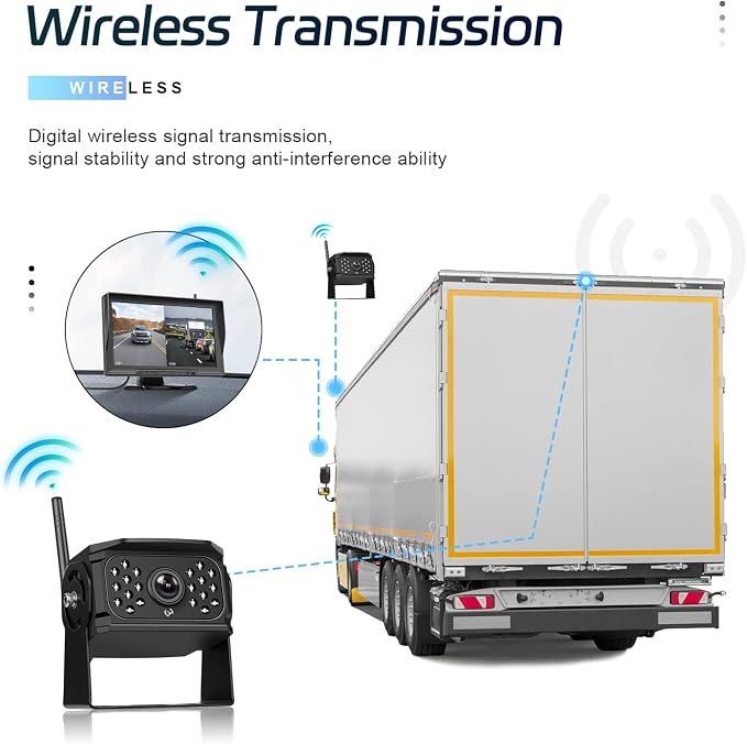 10.1 Inch Wireless Backup Camera for Truck with 2 Rear View Camera System for Cars, 4 Channels Split Screen, BSD Alert, Night Vision, IP68K Waterproof, for Truck, Pickup, Trailer, Cars Parking Safety
