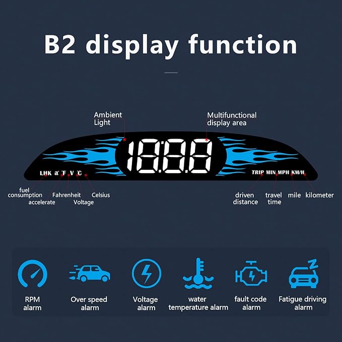 OBD2 Gauge Display,Head Up Display for Cars,Speedometer for Car with Speed Water Temperature Voltage Fuel Consumption Speeding Alert Fatigue Driving Alert,Speedometer Fits Most Post-2009 Models