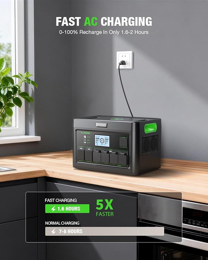 Solar Generator 2400W Portable Power Station with 2x100W Solar Panel (Ship Separately),1843Wh LiFePO4 Battery Backup,4 AC Outlets Up to 2400W, for Outdoor,Off-Grid Living,RV Trip,Home Emergency
