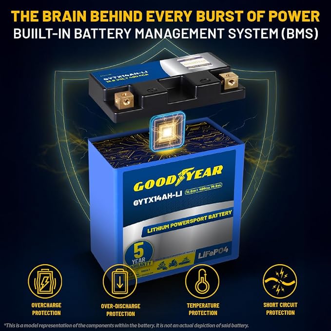 Goodyear GYTX14AH-LI Lithium LiFePO4 12.8V 400CCA Rechargeable High Performance Powersport Battery with Smart BMS Replacement for Motorcycle, ATV, UTV, Scooter, Watercraft, Jet Ski, and Snowmobile