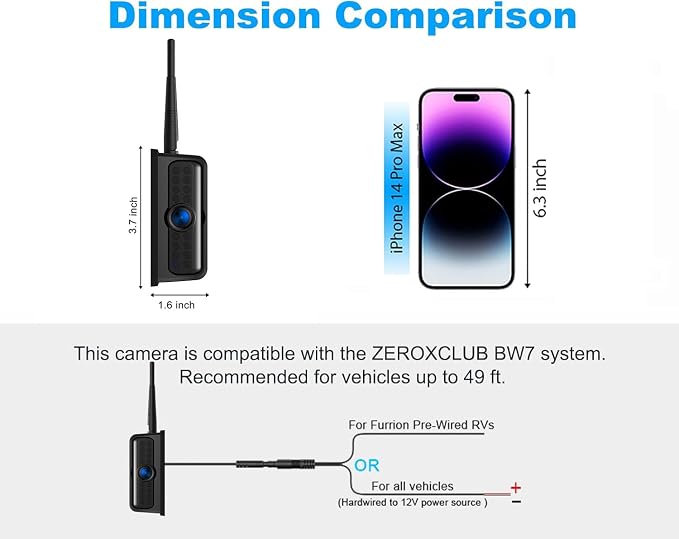 Single Wireless Side Camera sutable for ZEROXCLUB BW7M Backup Camera System, IP69k Waterproof, IR Night Vision - ZEROXCLUB BW7MS