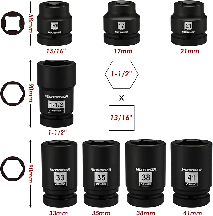 MIXPOWER 8PCS 1"Drive Impact Socket Set - 17mm, 21mm, 13/16" Square, 1-1/2" Budd Wheel, 33mm, 35mm, 38mm, 41mm Deep Impact Sockets for Truck Tire Service