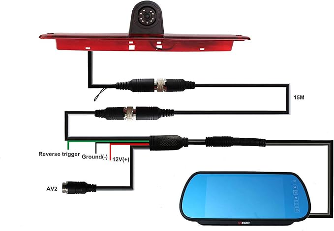 Sprinter Brake Light Backup Camera Compatible with Dodge Benz Sprinter W906 /V W Crafter Vans (with Monitor)