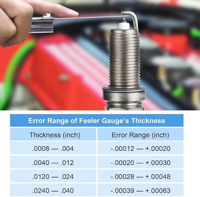 3inch Car Engine Piston Ring Compressor Tool Piston Installer Plier with Wrench and Feeler Gauge, Adjustable Sizes From 2-1/8 Inches To 7 Inches, Piston Ring Installer Removal Kit