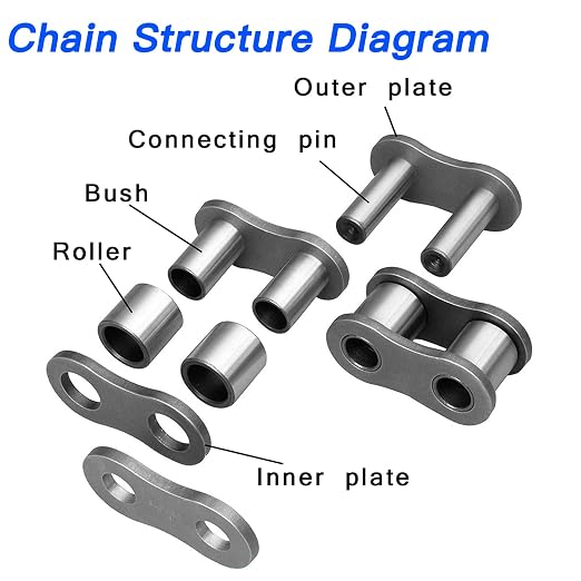YOXUFA 420 Chain 102 Links for CRF50 XR50 PW80 SSR Tao Tao Coolster 110cc 125cc Pit Dirt Bike 4 Wheeler ATV Quad Kazuma Baja Ice Bear Lifan Kayo NST SDG 50cc 70cc 90cc Go Kart Motorcycle Parts