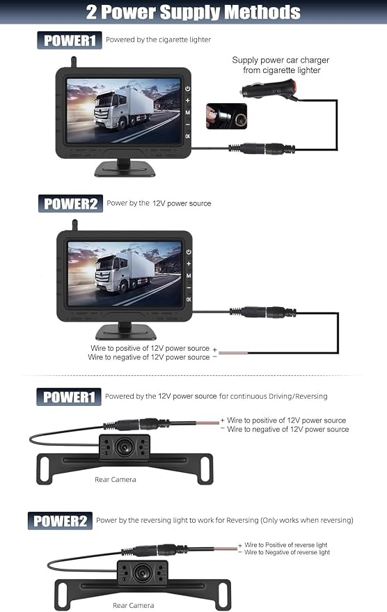 Wireless Backup Camera 4.3" TN Display, IR Night Vision, Customizable Parking Lines, Digital License Plate Rear View Camera for Truck Pickup Trailer Car RV Camper SUV Ease Install