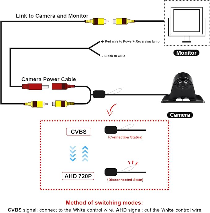 Car Brake Light Rear View Backup Camera for Benz Sprinter 2010-2019 Top Rear Brake Light Camera HD IR Night Vision Reversing Camera IP67 Waterproof