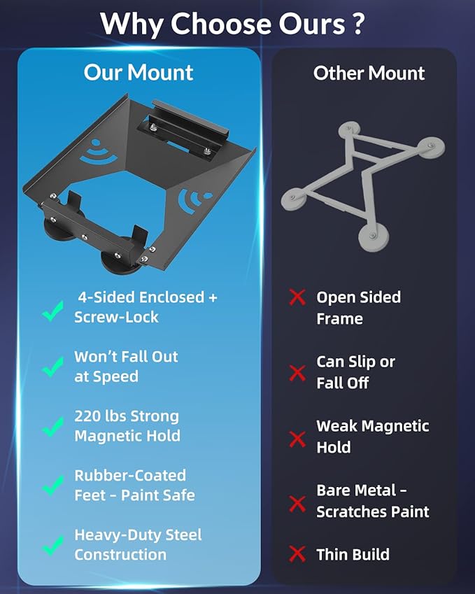 Starlink Mini Magnetic Car Roof Mount, Ultra-Secure 220 lbs Hold, Quick-Release & Low-Profile 1.7” Design, Scratch & Weather-Resistant, Perfect for Car, RV, Van, Truck & Boat Adventures -Black