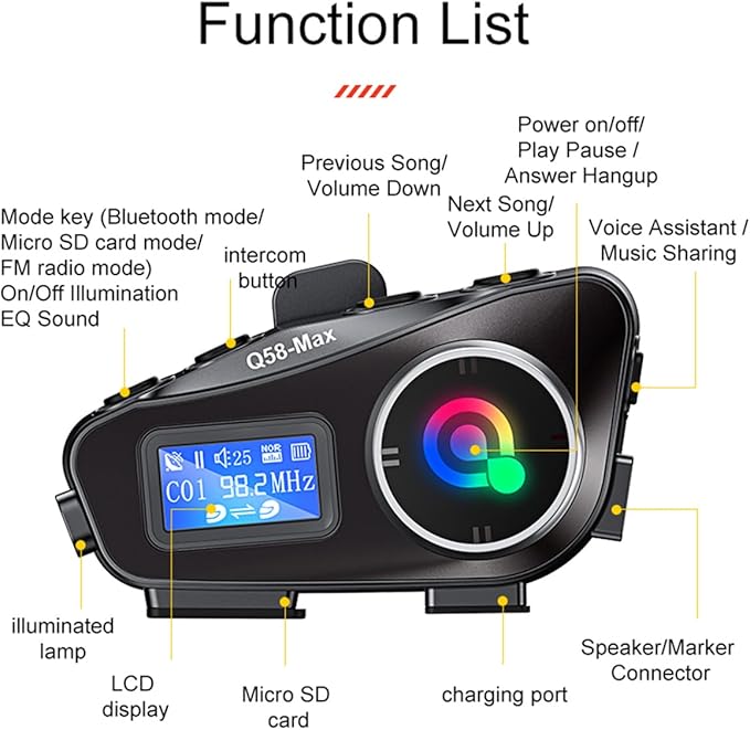 Bluetooth Motorcycle Helmet Intercom, 1500 feet Wireless Communication, Built-in Display, FM Radio, Noise Reduction, Music Sharing for 2 Riders, Waterproof, High Volume Sound Quality. 1000mAh, 2-Pack