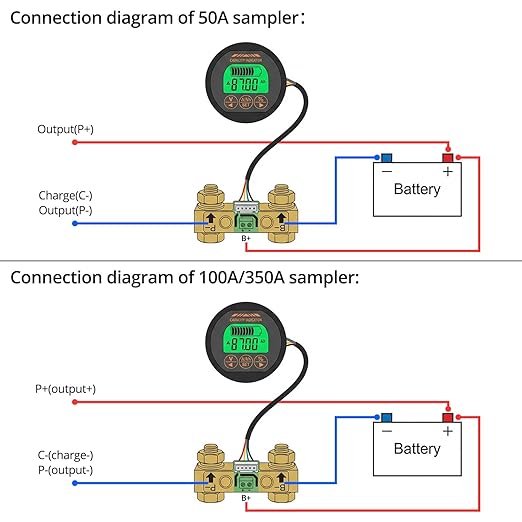 QWORK Battery Monitor Voltmeter Ammeter, Voltage Range 8V-80V and up to 500A, Voltage Current Meter with 13 ft Custom Cable