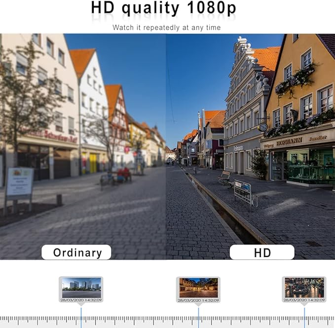 Hikity 9 Inch Backup Camera Monitor Only, Quad Split Screen, 4 Channels RCA Video Inputs HD Vehicle Rear View Reverse Color TFT LCD Display Screen for Car SUV Van Truck Pickup