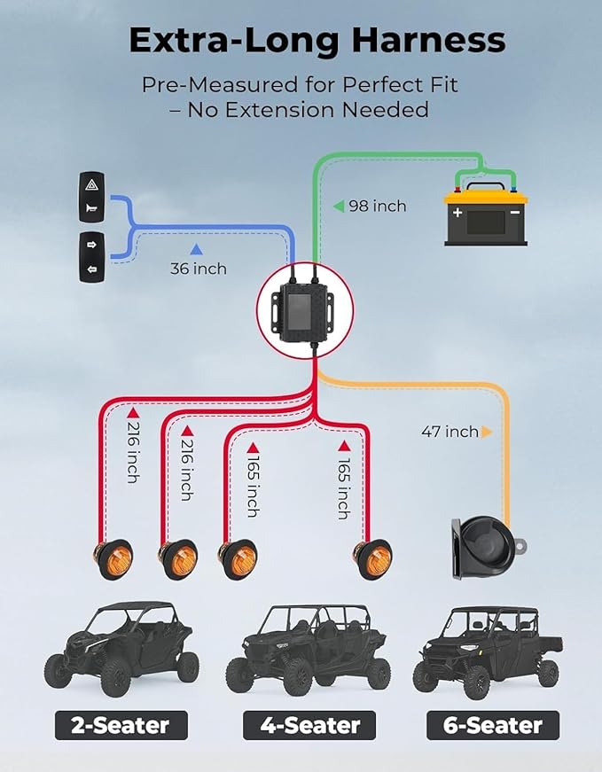 KEMIMOTO UTV Turn Signal Kit with 110D Horn, Plug and Play UTV ATV Blinker with Rocker Switch, Universal Street Legal Kit Compatible with Polaris, Can-Am, Kawasaki (Without License Plate Holder)