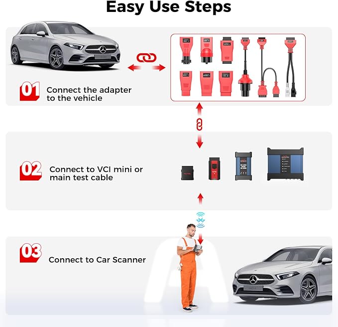Autel MaxiSys MSOBD2KIT Non-OBDII Adapter Kit, 9PCS Connector for Diagnose OBD 1 Vehicle, OE-Compliant Connectors, Support Autel Scanner MK808S MK900 MX900 MK808BT PRO MK900BT MP900BT MS906 PRO Ultra