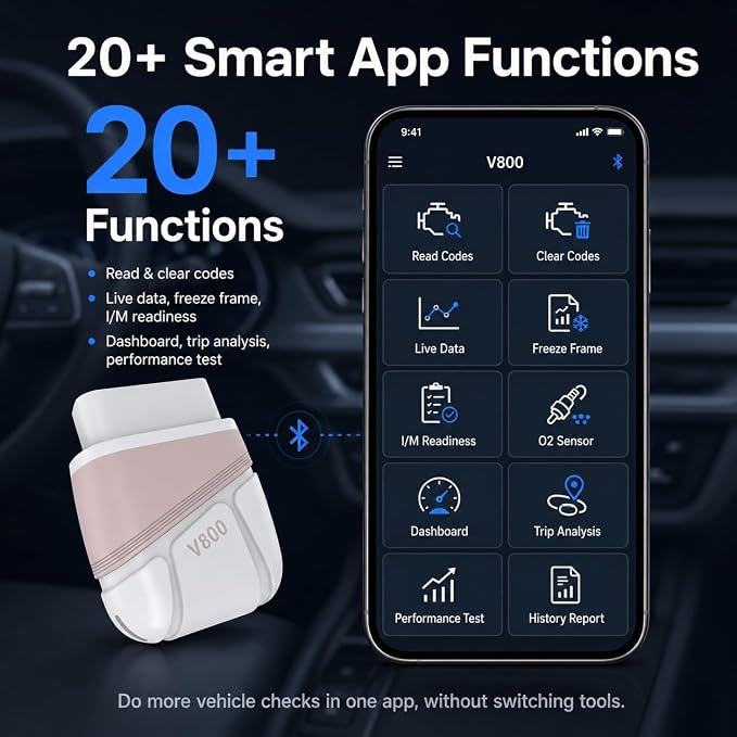OBD2 Scanner,Portable Bluetooth Car Diagnostic Tool for OBDII Cars,Fast 4-System Scan, Auto VIN for 10K+ Vehicles, Live Data, 200K+ DTC Lookup, I/M Readiness, for Emissions & Repairs