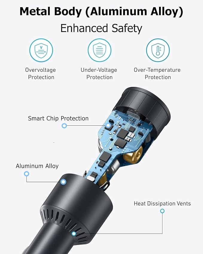 USB C Car Charger, 3-Port 130W Dual USB-C & USB-A Car Charger Adapter PD/QC Super Fast Charging Cigarette Lighter USB Charger Multi Port Car Phone Accessories Charger for iPhone 17, MacBook, Android
