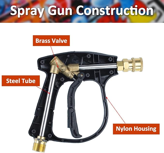 BEAR FORCE Pressure Washer Aluminium Foam Cannon Foam & High Pressure Washer Gun 3000 PSI Max with 1/4” Quick Connector & 1.25mm & 1.10mm Orifice Nozzle, 360° Adjustable Thicker Snow Foam