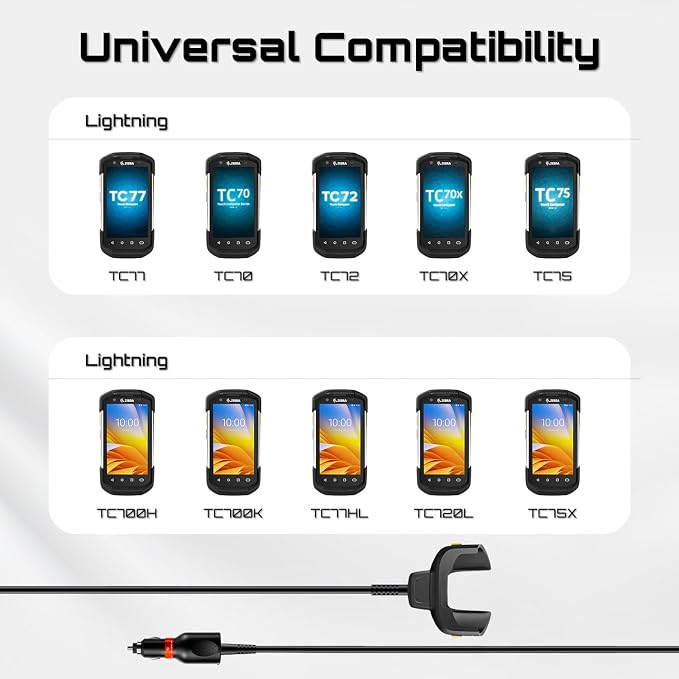 2-in-1 Car Charger Cable for Zebra Symbol TC77 TC70 TC72 TC75 TC70X TC75X TC700H TC700K TC77HL TC720L Barcode Scanners - Dual Auto and USB Charging Ports - CHG-TC7X-CLA1-01