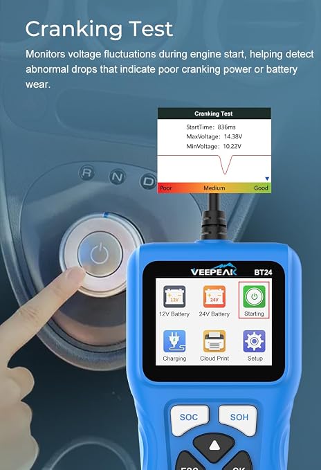 Veepeak 12V 24V Car Battery Tester, 100-2000 CCA Auto Load Analyzer | Cranking & Alternator Test, Fast Diagnostics for 12V 24V Lead-Acid Batteries, Suitable for Cars Trucks Boats Motorcycles