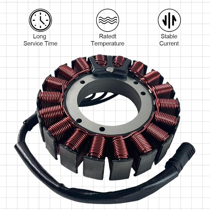 Stator Replacement for Harley Davidson 2017-2022 Road King/Road Glide/Street Glide,2018-2022 Softail,2017-2022 Tri Glide Ultra/Freewheeler,2019-2022 Electra Glide,Compatible with OEM 29900042