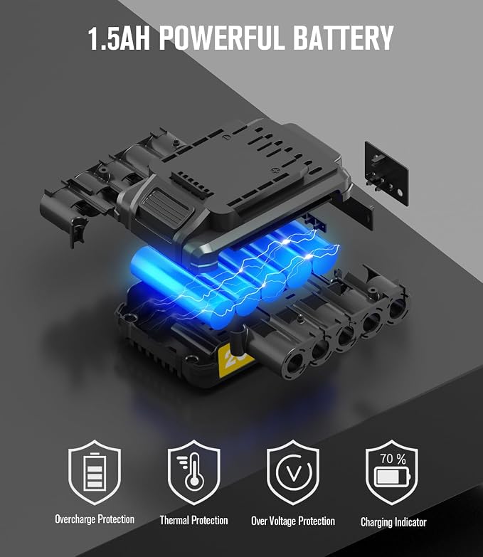 AVID POWER 20V Tire Inflator Bundle with 20V 1.5Ah Battery