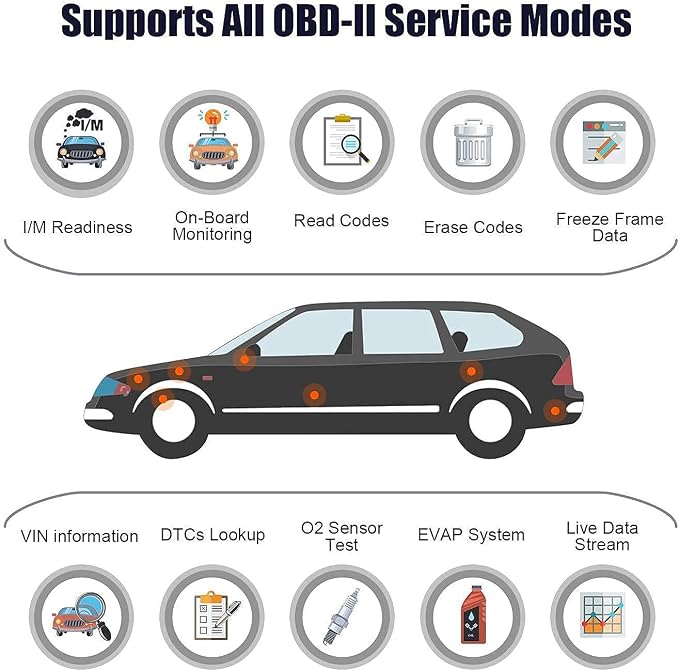 ANCEL AD530 Vehicle OBD2 Scanner with ANCEL Protective Case Storage Bag