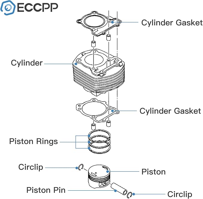 Eccpp Cylinder & Piston Kit Assembly 1969-1978 for Honda for Z50A Dirt Bike Pit Bike