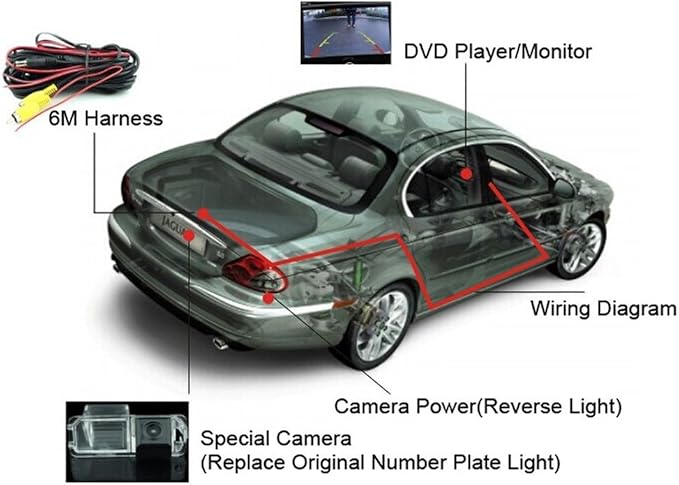 Waterproof Backup Camera Color Car Rear View Camera 170 Degree Viewing Angle License Plate with Night Vision for C W203 CLK W209 SL R230 W211 R171 C219 S203 S211