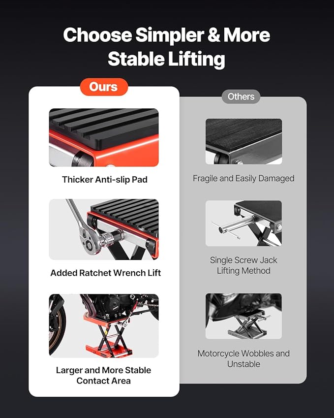 VEVOR Motorcycle Lift 1200lbs Capacity Motorcycle Stand, Deepened Anti-Slip Rubber Motorcycle Scissor Jack, Heavy Duty Steel Bike Repair Center Stand with Ratchet and Crank for ATVs, Dirt Bikes