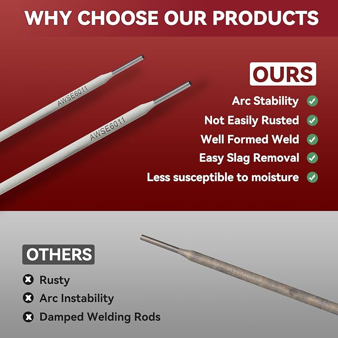 ARCCAPTAIN E6011 Welding Rod 3/32" 10LB Carbon Steel Welding Sticks Electrodes, Welding Rods ARC Welding Equipment