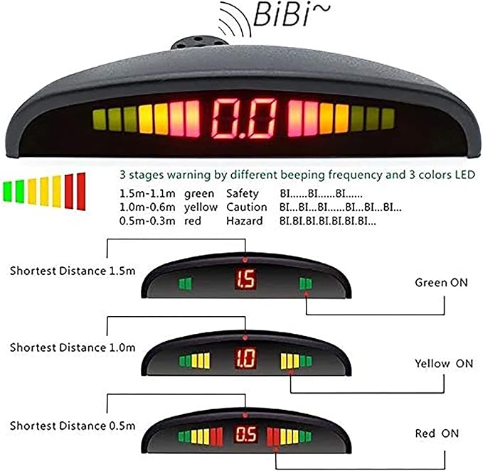 Riloer Car Front and Rear Security Reversing Radar Kit, LED Display Buzzer Alarm 8 Sensor Front and Rear Parking Sensor Prompt for Cars (White)