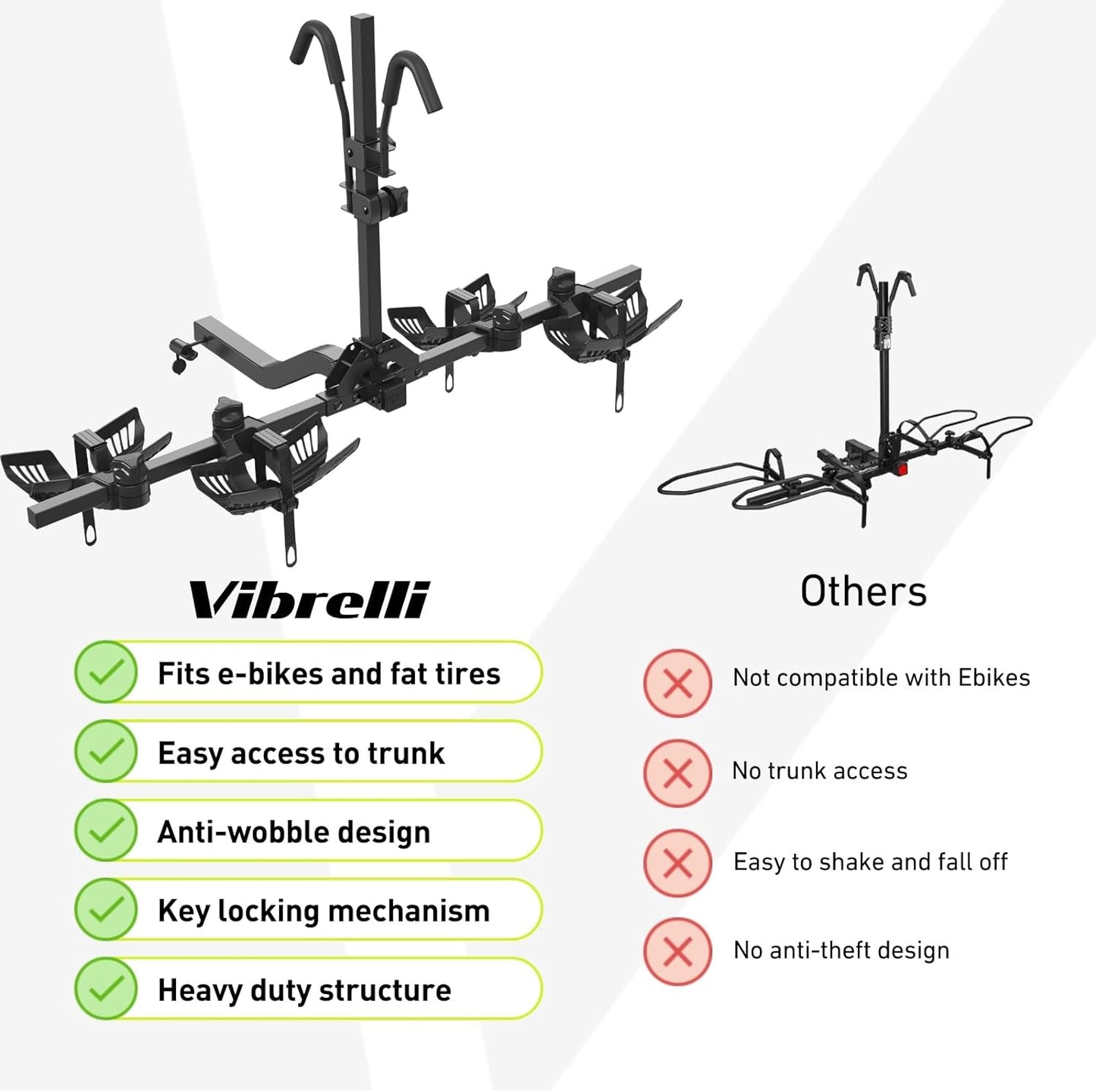 Vibrelli Hitch Bike Rack - 2 Ebike Rack - Fits Fat Tire, Mountain Bike, Electric Bikes, Road - 65lbs per Bike - Patented Anti-Wobble - Cars & SUV - Tilting Folding Platform Car Racks, 2-Inch Receiver