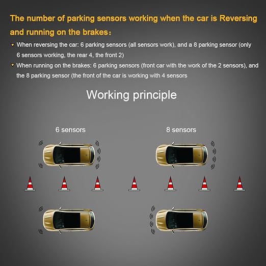 Car Reverse Backup Radar System,Shkalacar Front and Rear Parking Sensors Kit, 8/Sensors Electronics Cars Parking Assistance Reversing Radar with LED Display and Sound Warning