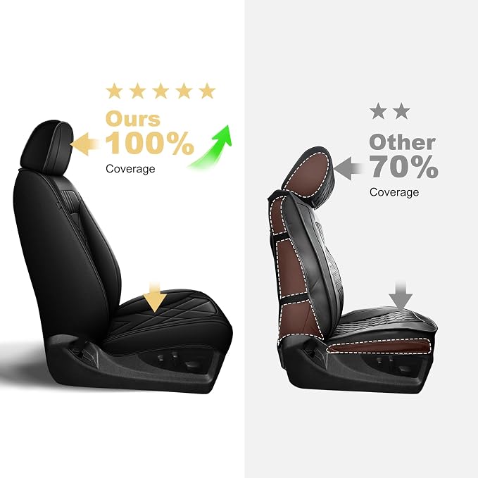 TTX for Ford F150 2009-2024 2025 2026 Seat Covers & F250 F350 F450 2017-2026 Seat Cushion Cover with Faux Leather(Full Set,Black)