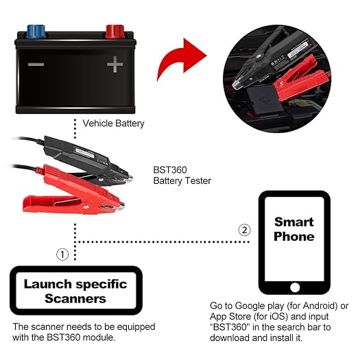 LAUNCH BST360 Bluetooth Car Battery Tester- 6V/12V Load Tester for CCA, AGM, Gel, Charging Cranking System Tester for Cars,Trucks, RVs, Motorcycles, Compatible with LAUNCH Scanner/Android/iPhone App