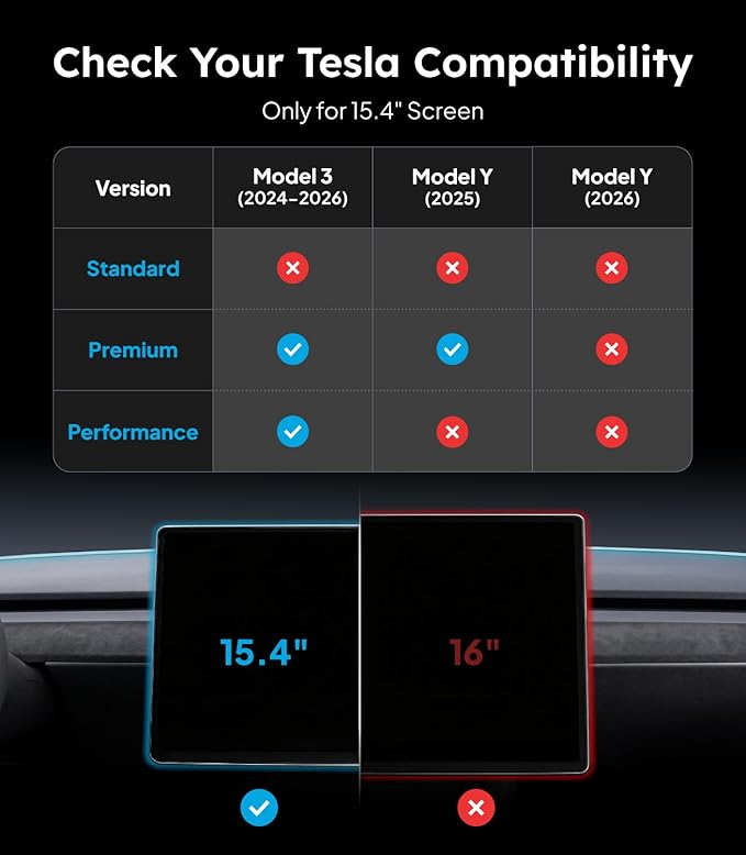 Wigoo Tesla Model Y Premium 2025 & Model 3 (2024~2026) Screen Protector Matte [No Glare & Fingerprint] Model Y Premium 2025/Model 3 Accessories, 15.4" Tempered Glass Protector with Alignment Kit